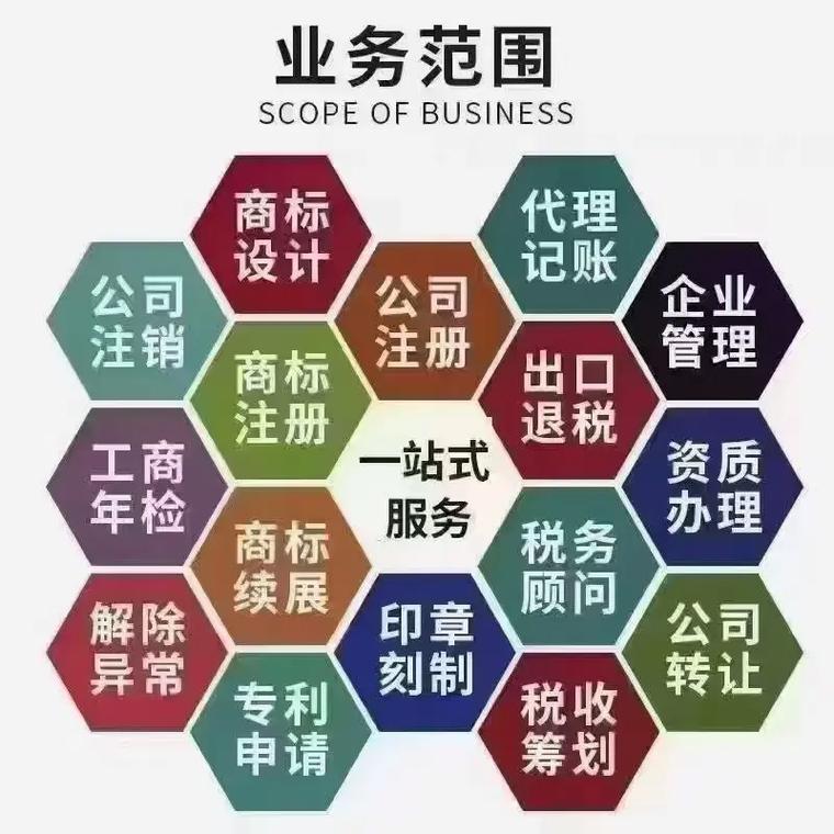 吴忠代理记账